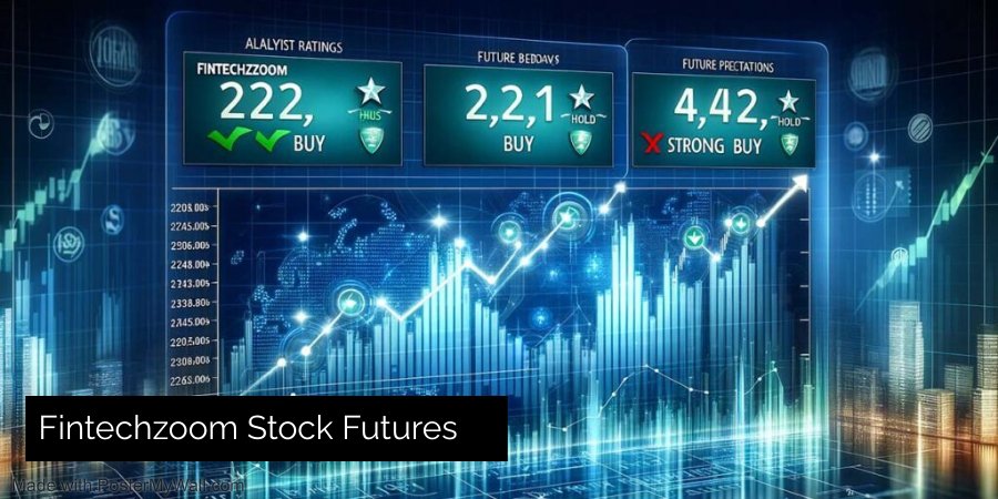 Fintechzoom Stock Futures